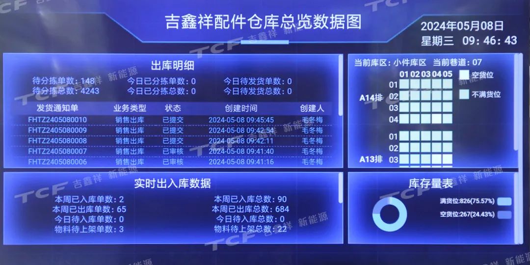 智慧賦能，高效運行——2024機場貨運專用設(shè)備安全與智慧運行新技術(shù)交流研討會會議預(yù)告與參觀指南